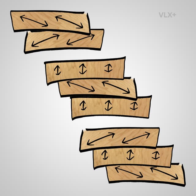 VLX+ Grain Orientation
