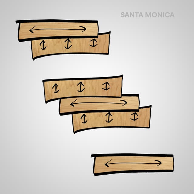 Santa Monica Grain Orientation