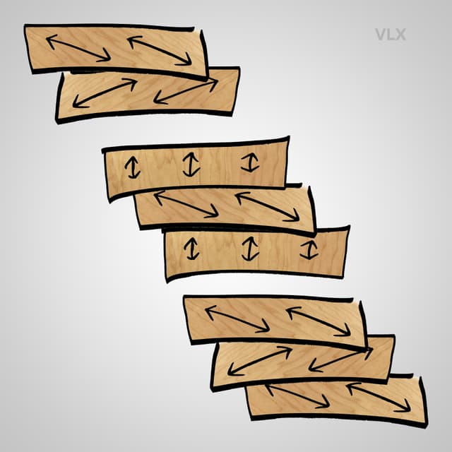 VLX Grain Orientation