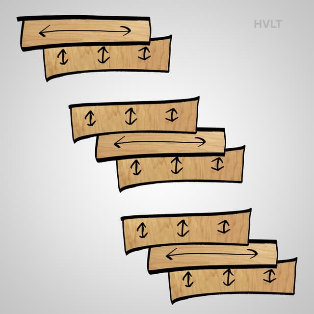 HVLT Grain Orientation