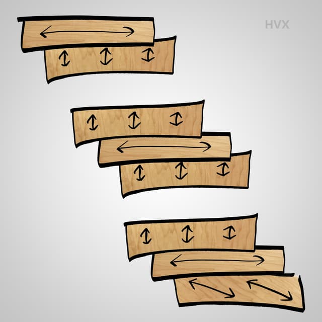 HVX Grain Orientation